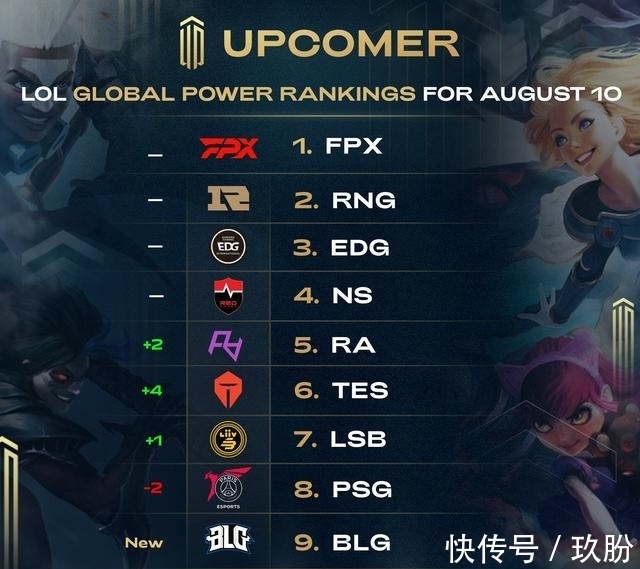 调整都决定 调整都决定