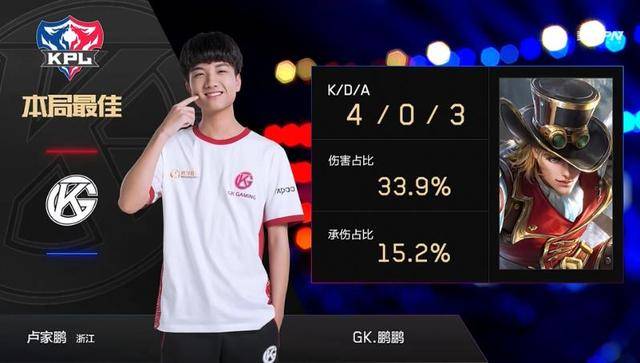 教球队的正 教球队的正