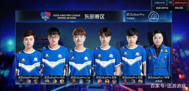 形成闭环 形成闭环