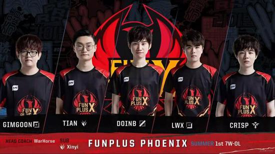 的个人IP 的个人IP