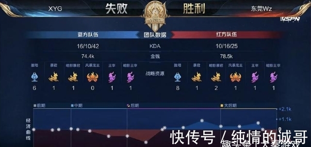 制造定位球