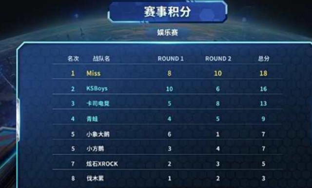 敲诈勒索