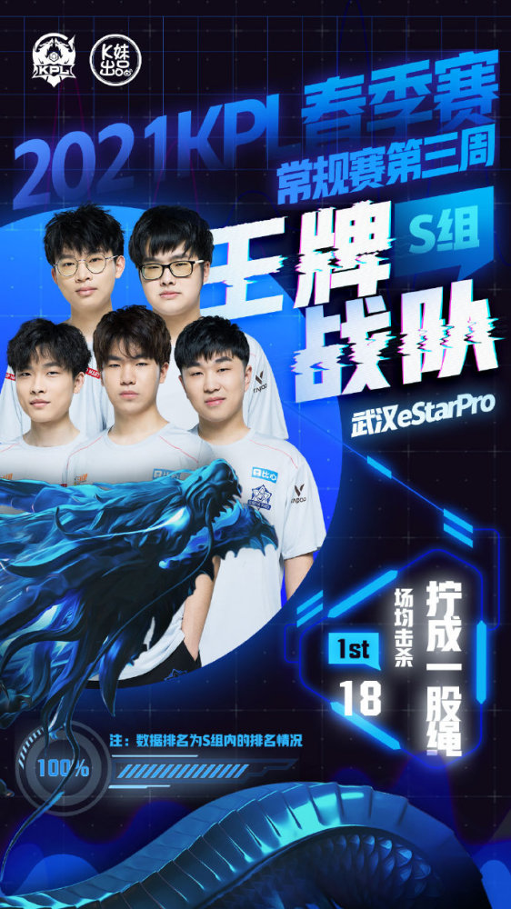UFC排名 UFC排名